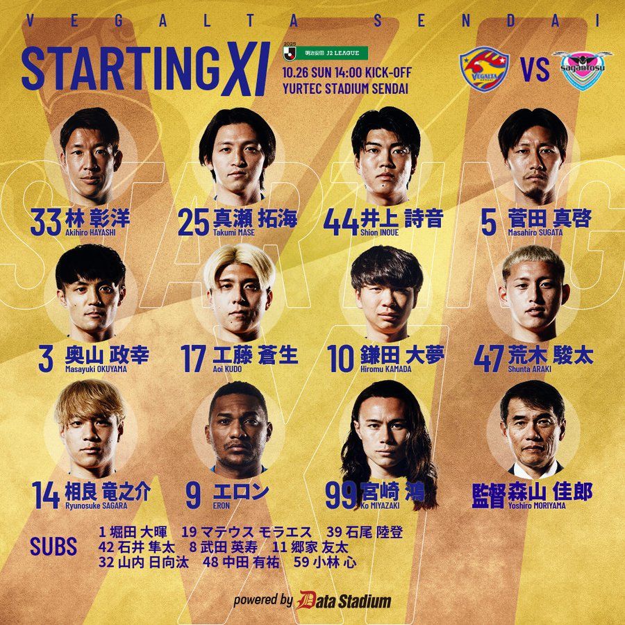 Alineación inicial de Sendai Tanabata vs Tosu Sandstone: Kamada Daimu y Araki Shunta comienzan