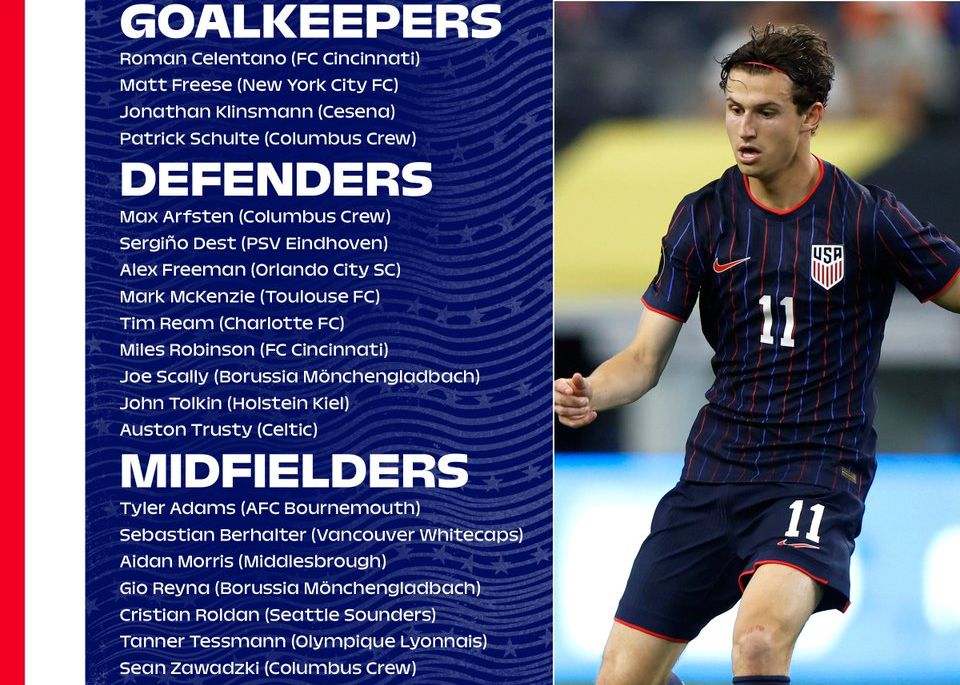 Lista de noviembre de la selección estadounidense: Pulisic y Weah están ausentes, Dest está en la lista