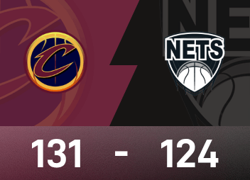 Informe de la NBA: Mitchell suma 35 puntos, los Cavaliers vencieron a los Nets 131-124